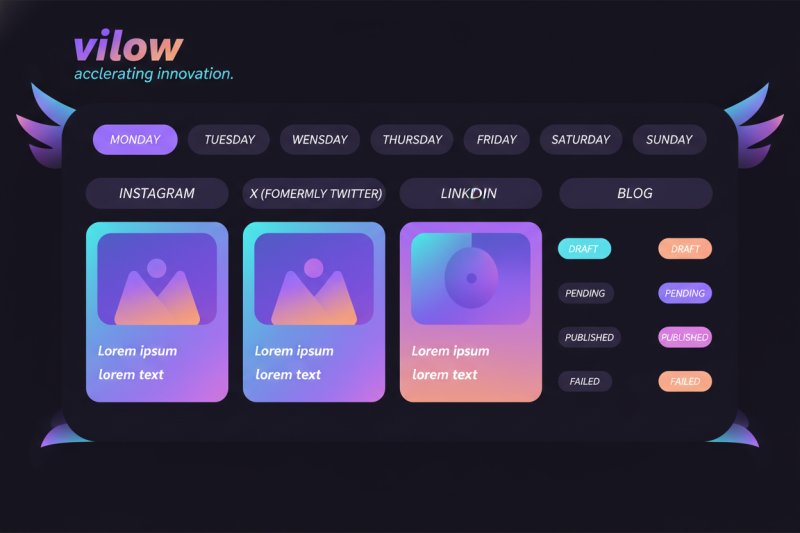 Illustration: Social-Media-Workflow mit Content-Kalender