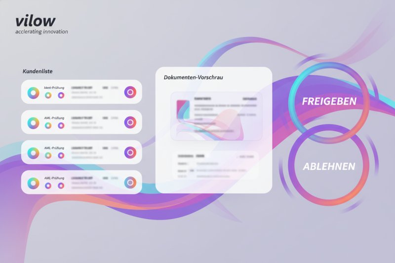 Illustration: KYC- und Onboarding-Dashboard mit Prüfstatus